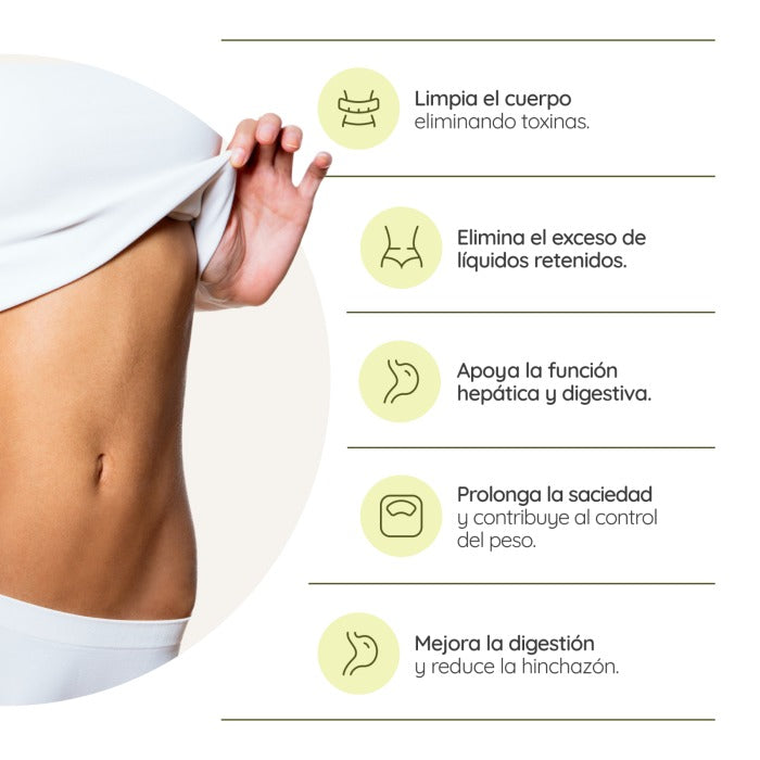 Detox Cleanser 16 días Depuración N2 Natural Nutrition 500 ml
