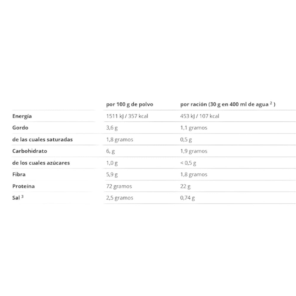 100% Creatina Monohidrato - 300g - Sandia - Creatina Monohidrato - Scitec Nutrition_1