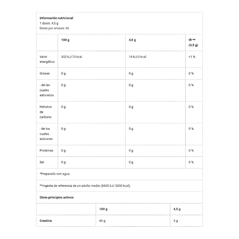 Tri-creatine Malate 300 Gr_1