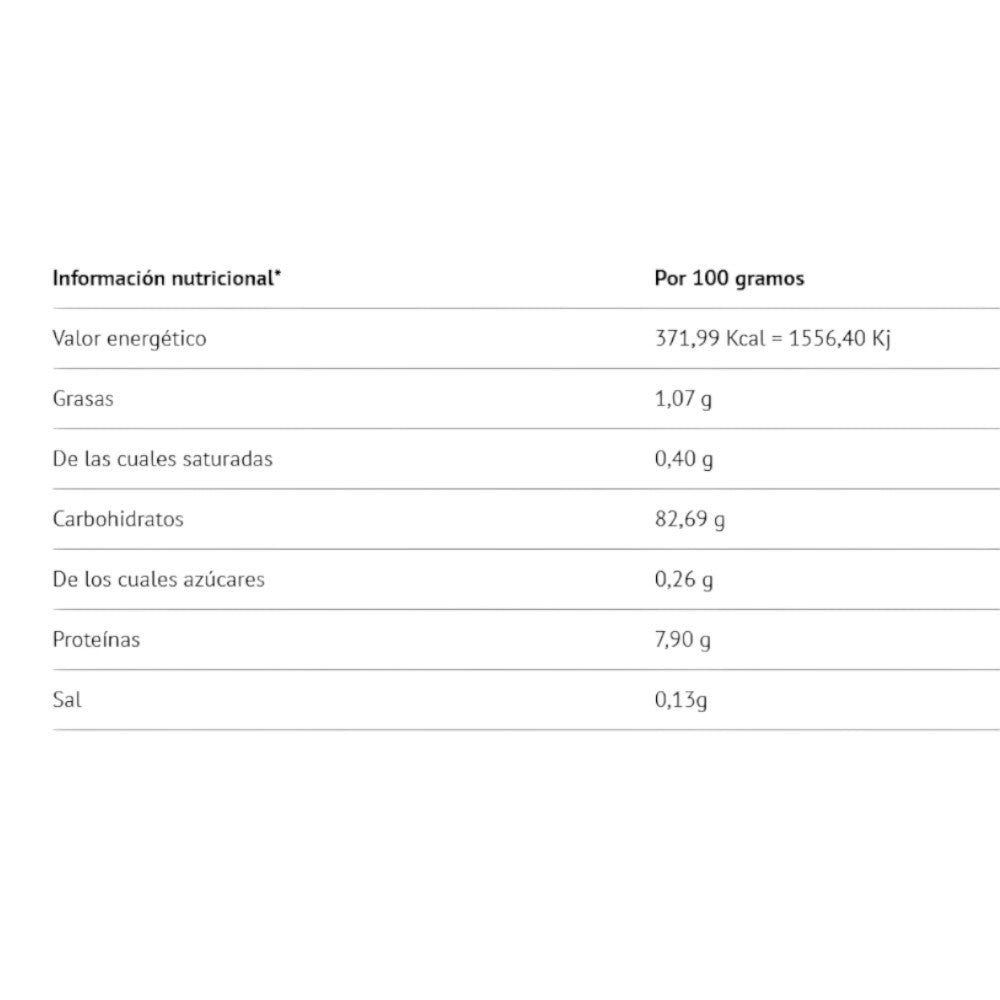 Harina Pregelatinizada De Arroz 1.5 Kg Arroz Con Leche_2