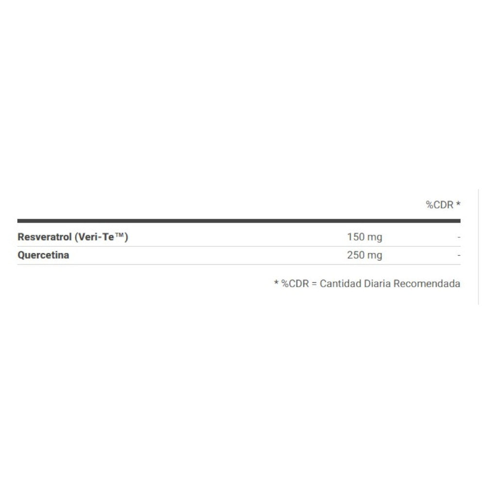 Resveratrol 98% Trans 60 Caps_1