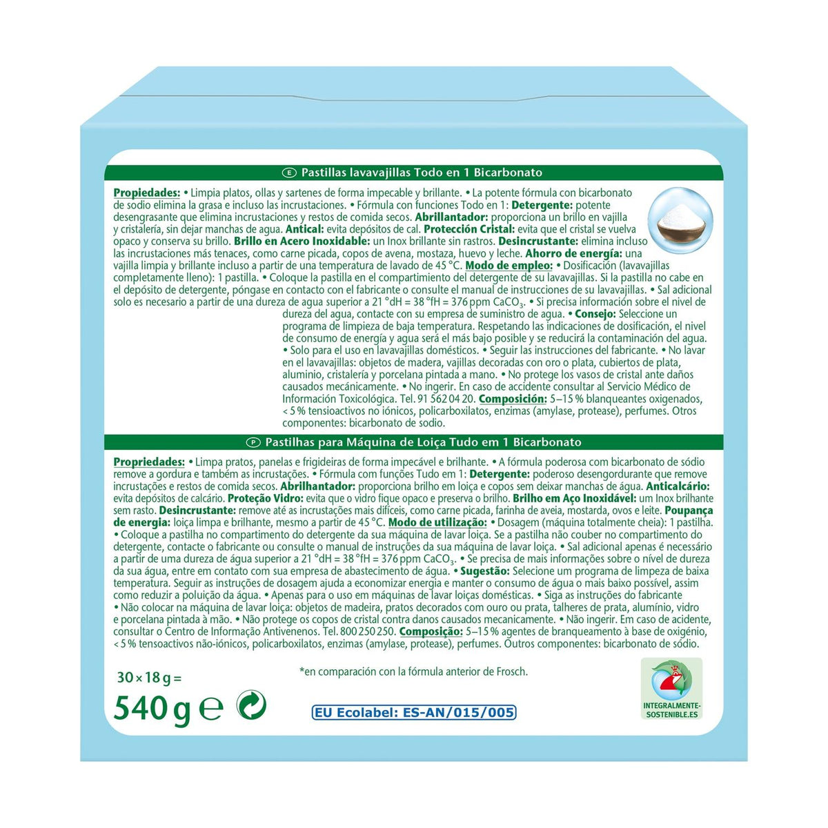 Pack 8x Lavavajillas, Frosch, 30 pastillas