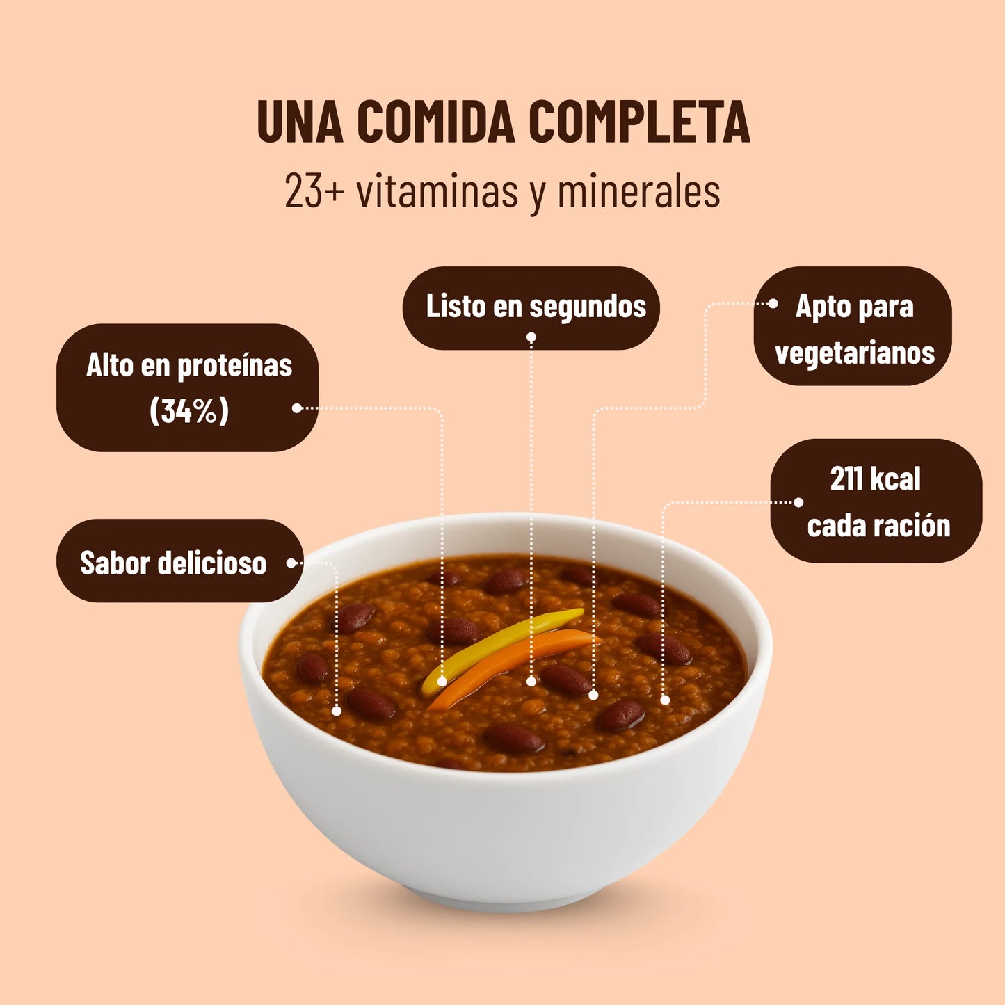 Chili Sin Carne Fitóniq, 7 sobres_2
