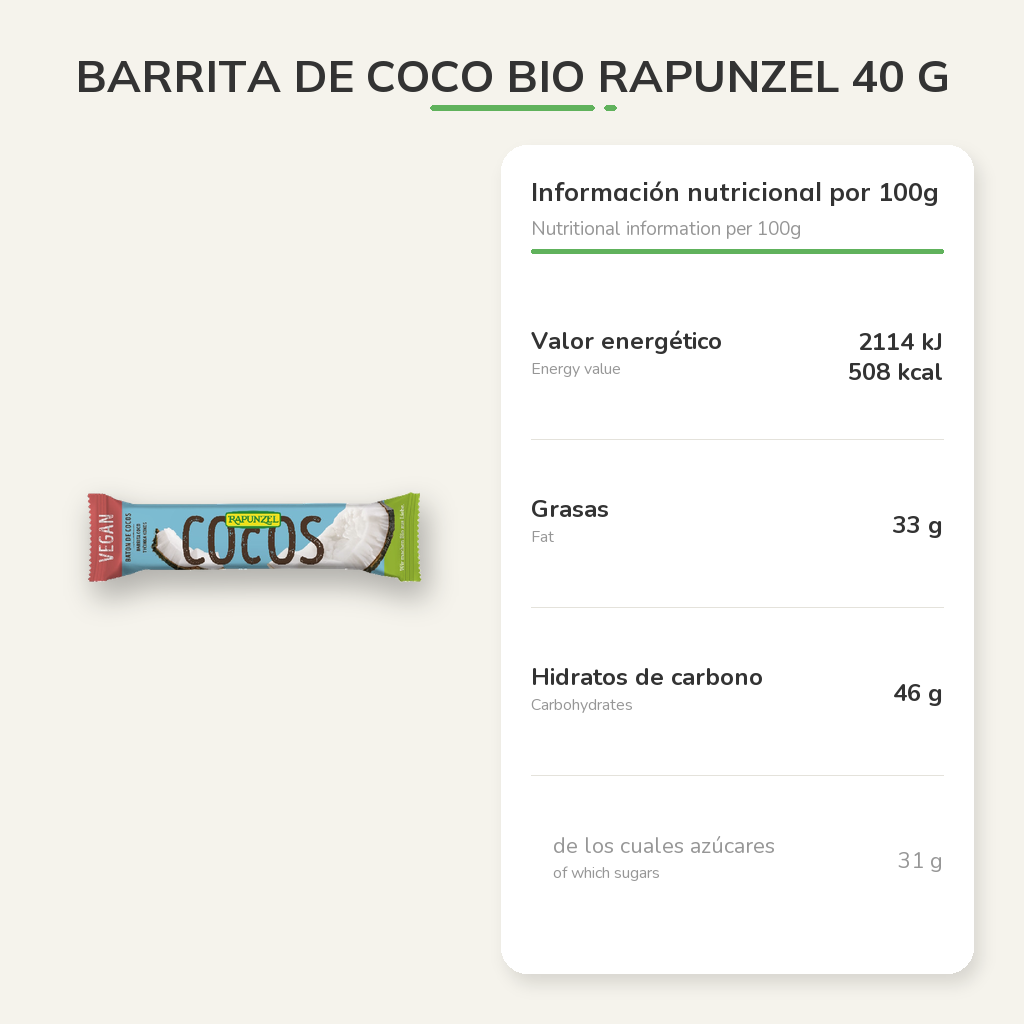Información nutricional