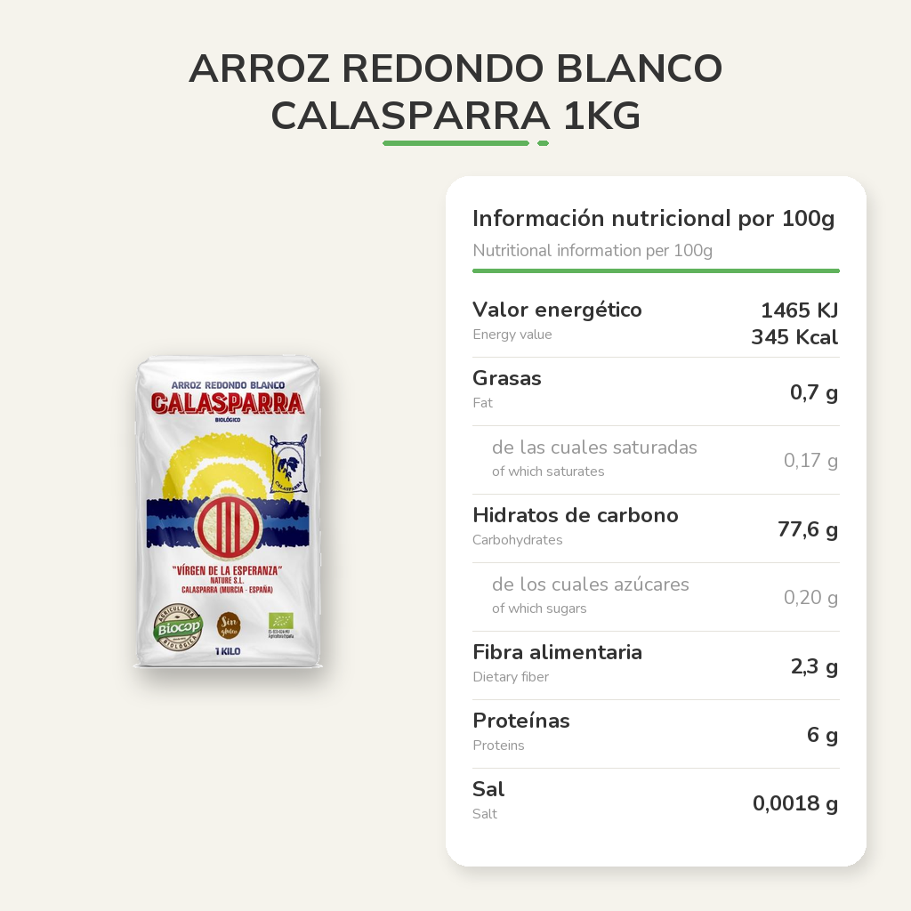 Información nutricional