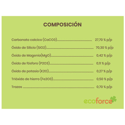 Tierra De Diatomeas Molida Cultivers 5 Kg_3