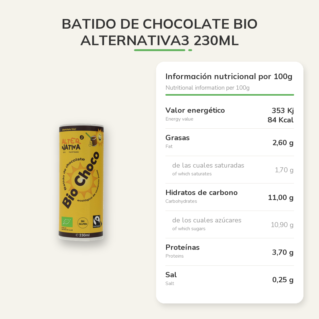 Información nutricional