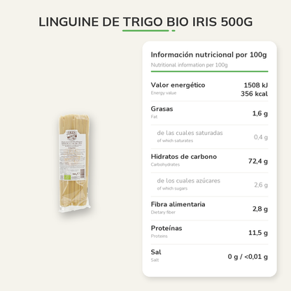 Información nutricional