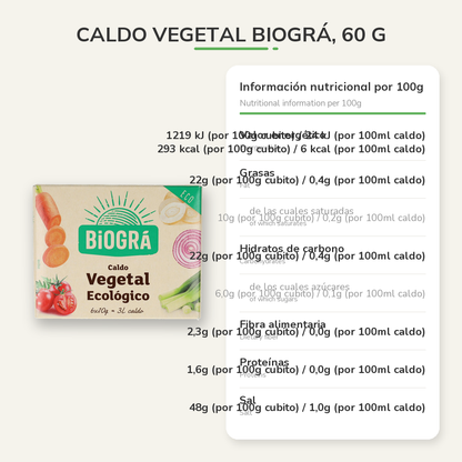 Información nutricional