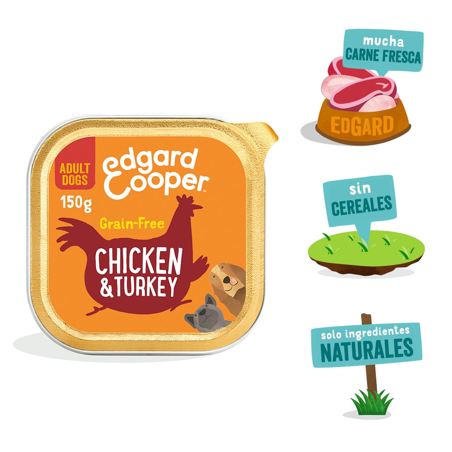 Tarrina de comida para perros con pollo y pavo sin cereales | Edgard & Cooper 150 g