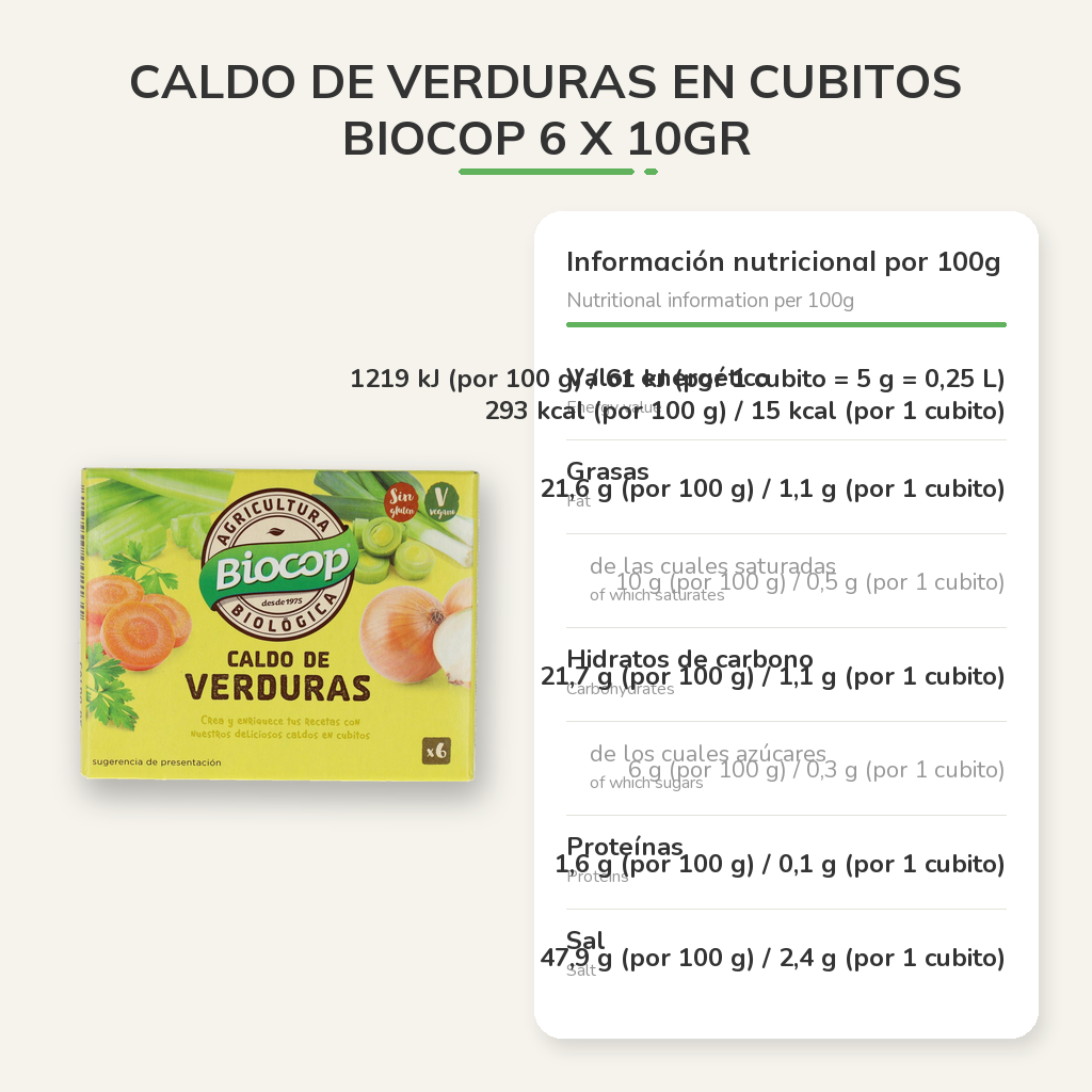 Información nutricional