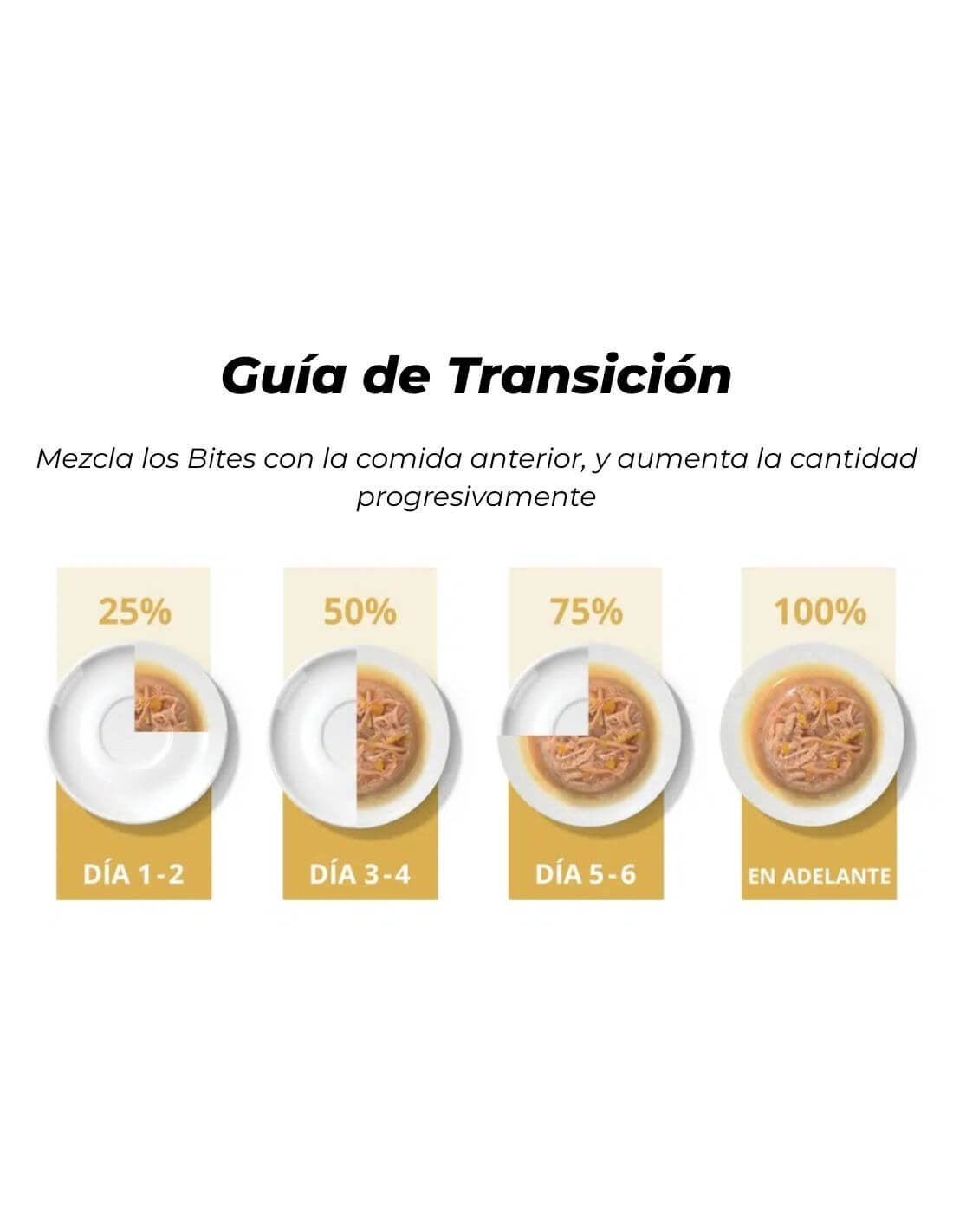 Comida húmeda para gatos Dinner pollo con pato Cuisine 75 g Catit