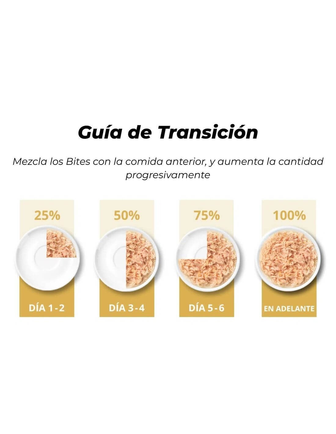 Comida húmeda para gatos Fillet atún con gambas en caldo Cuisine 75 g Catit