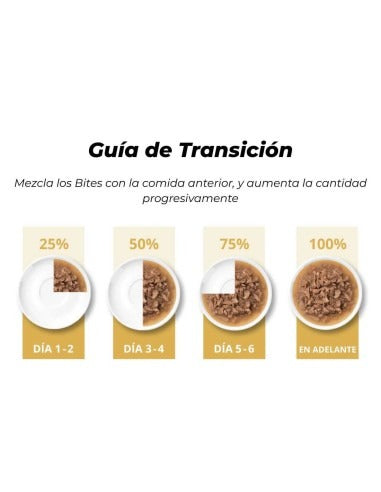 Comida húmeda para gatos Bites de salmón Cuisine 75 g Catit