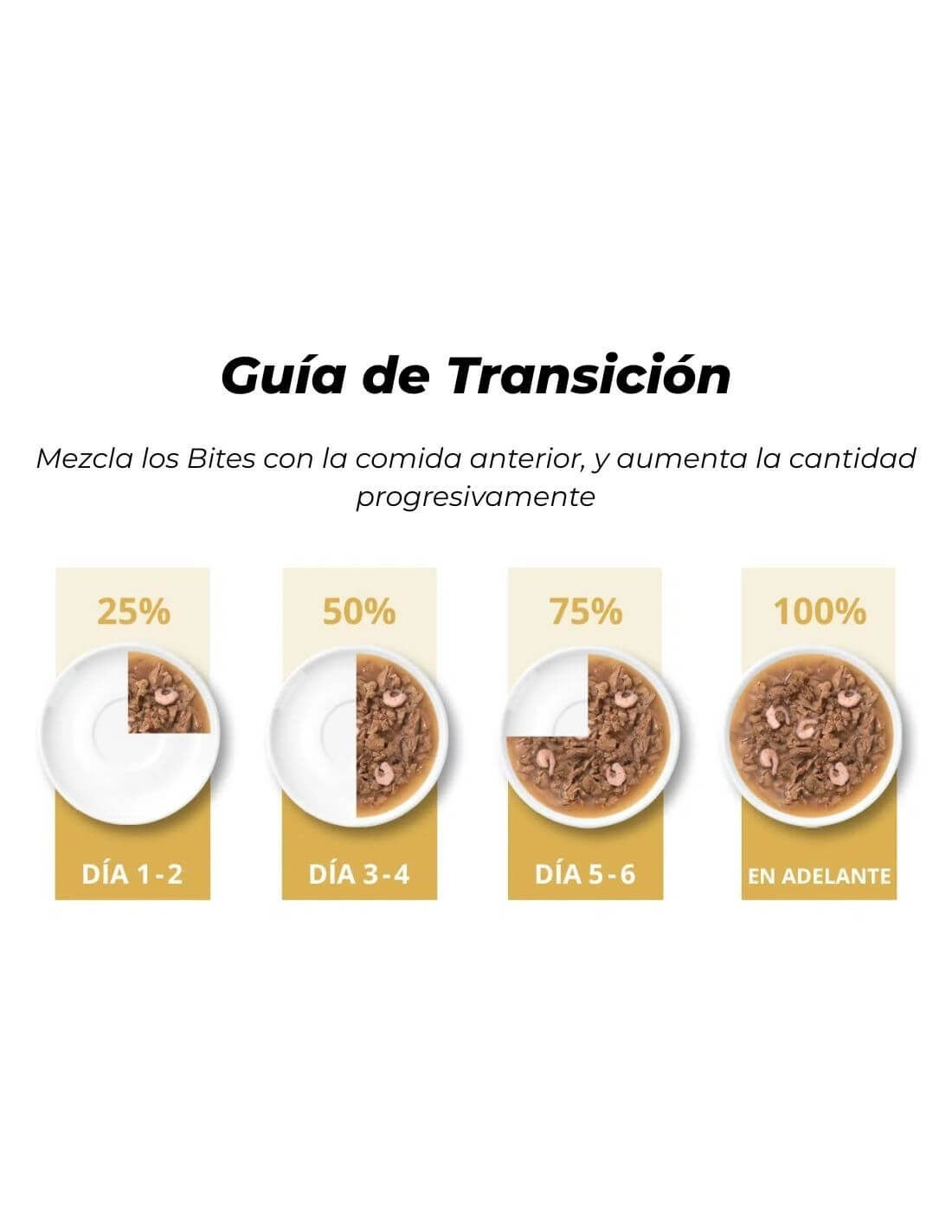 Comida húmeda para gatos Duet pato con pollo Cuisine 75 g Catit