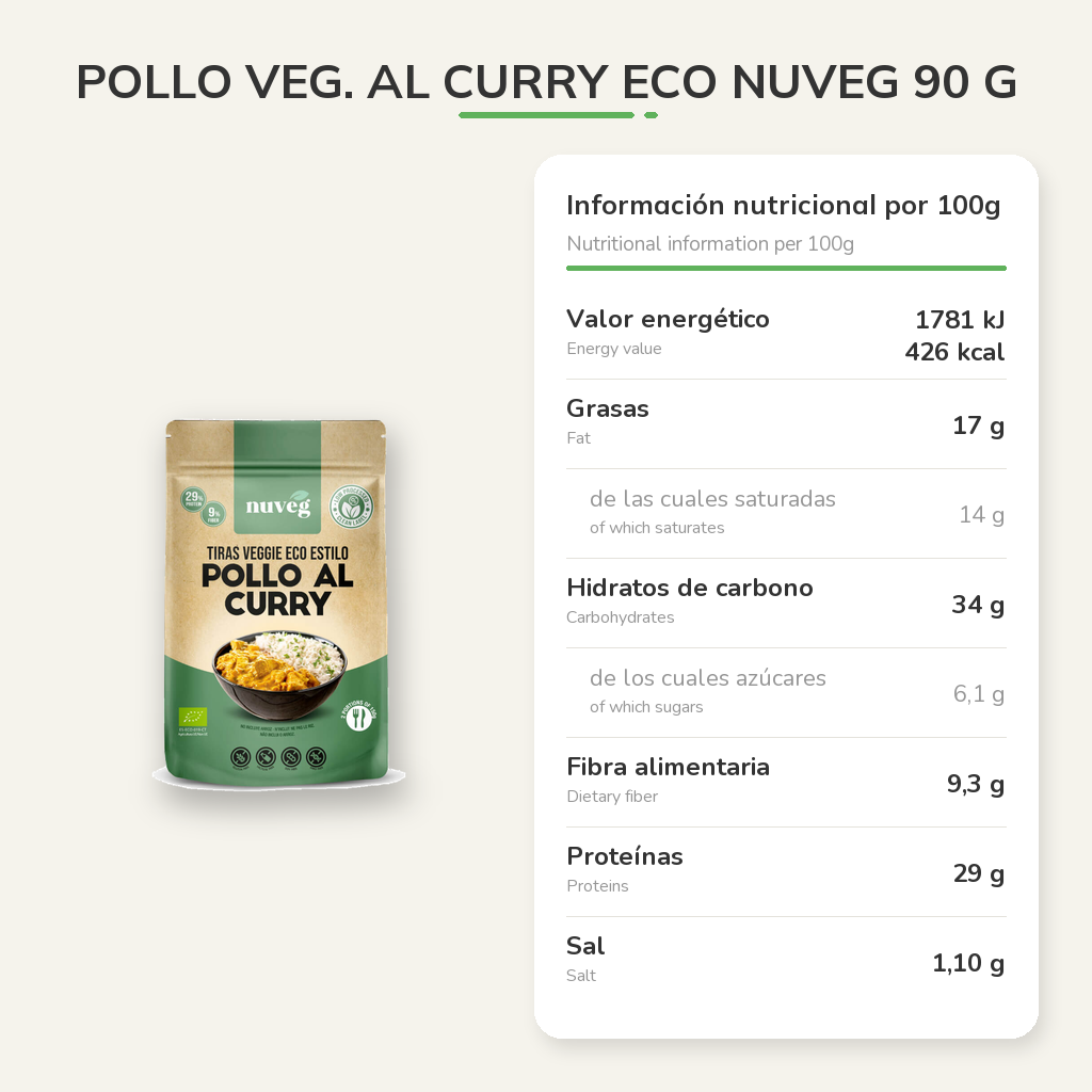 Información nutricional