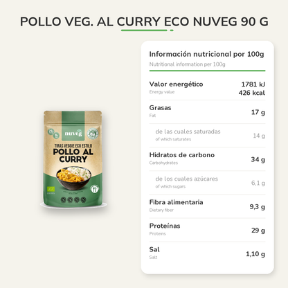 Información nutricional