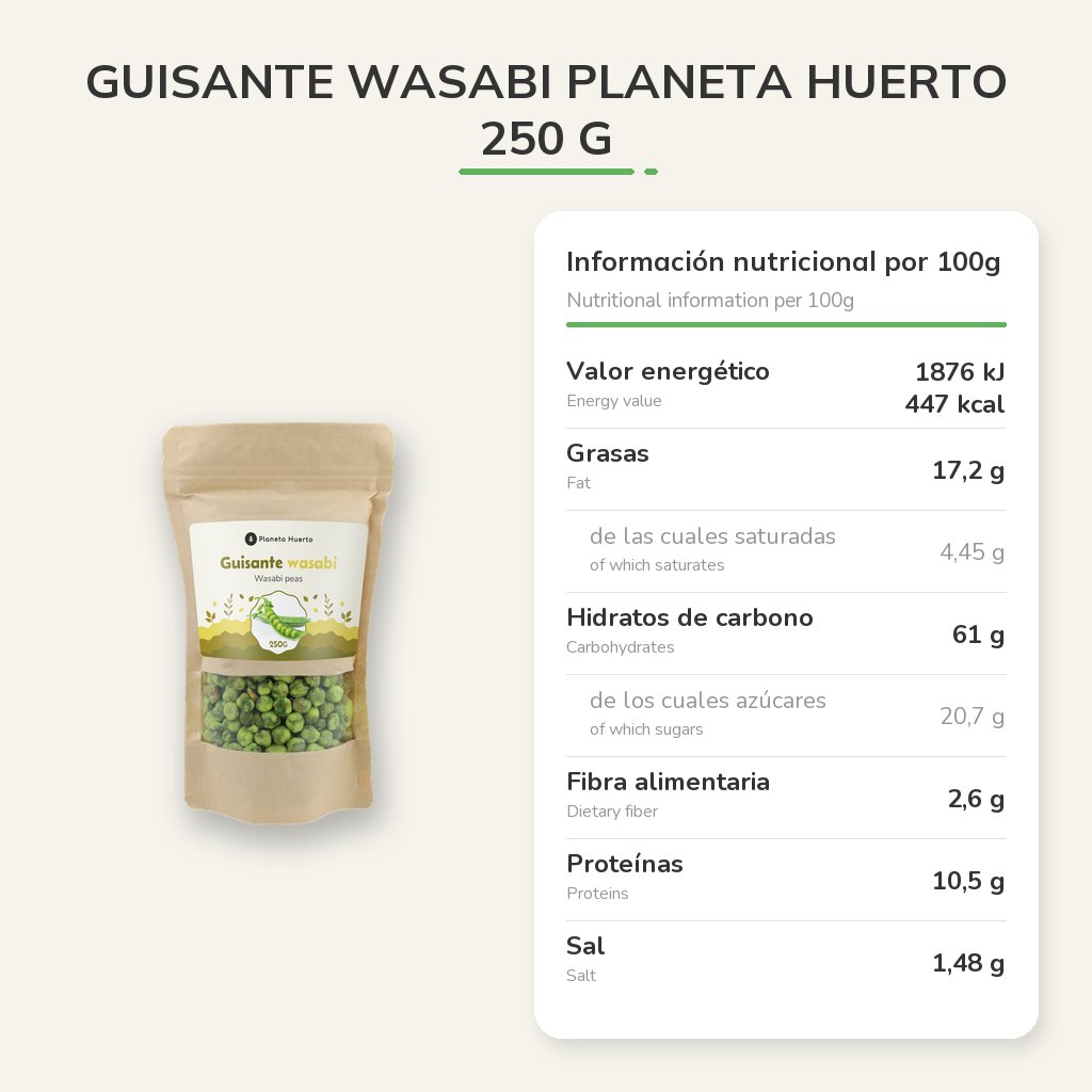 Información nutricional