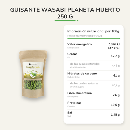 Información nutricional