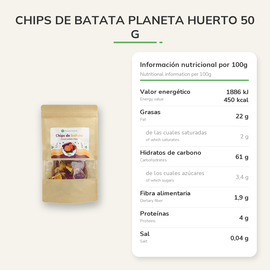 Información nutricional