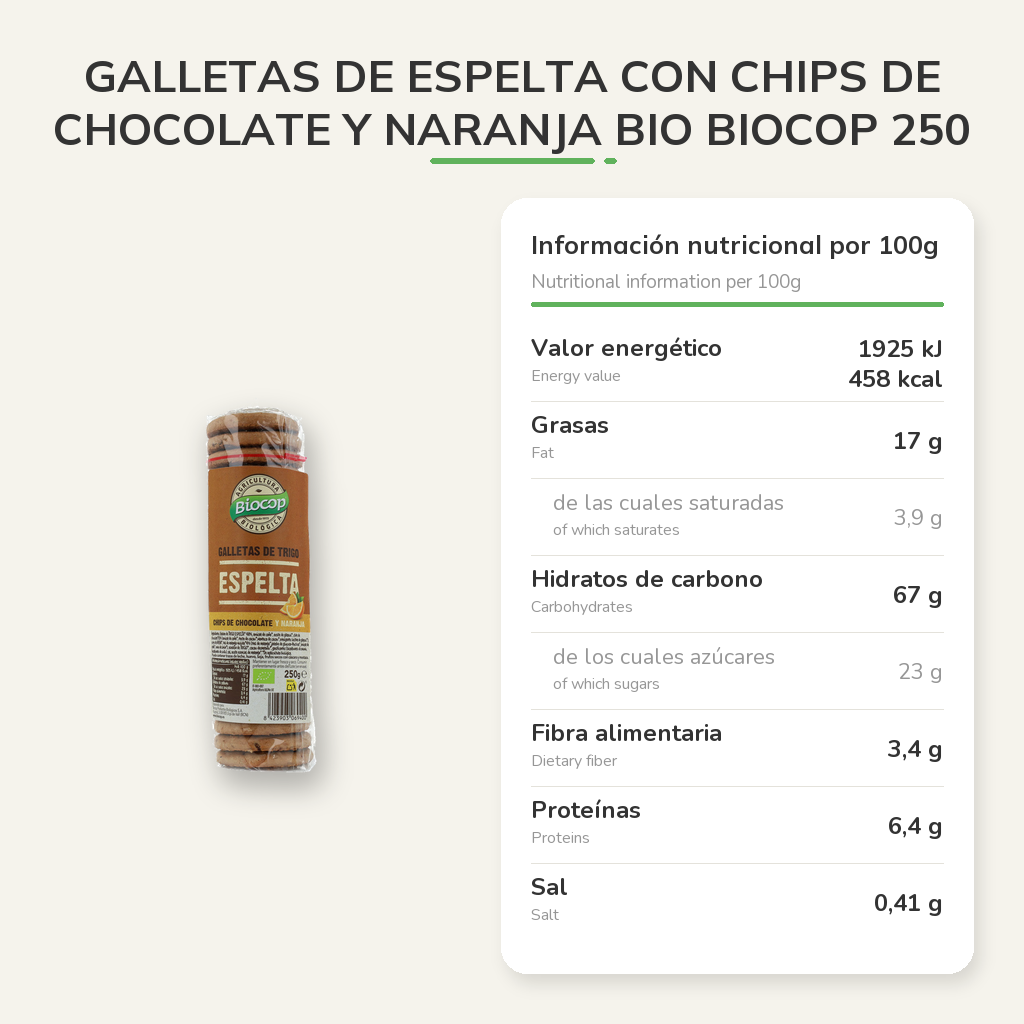 Información nutricional