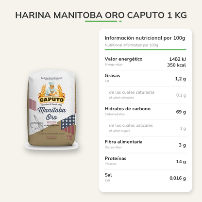 Información nutricional
