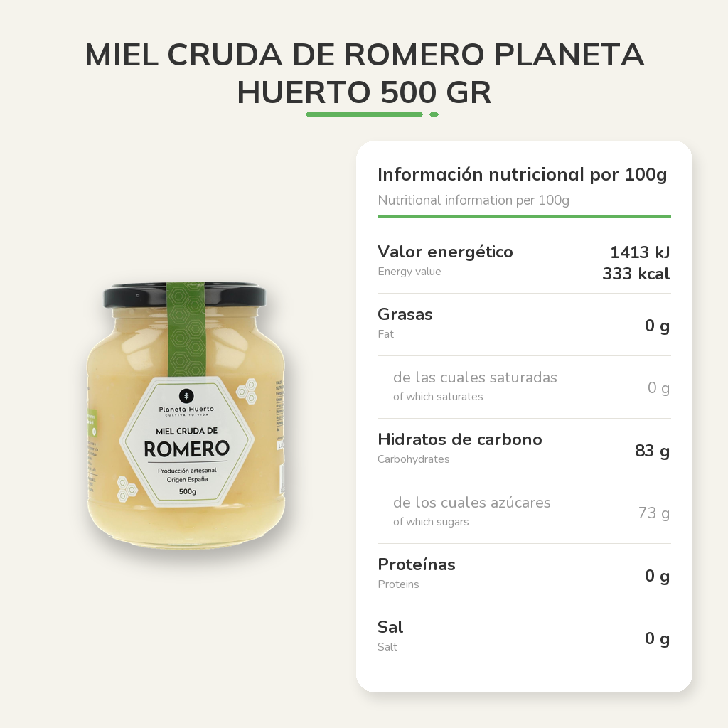Información nutricional