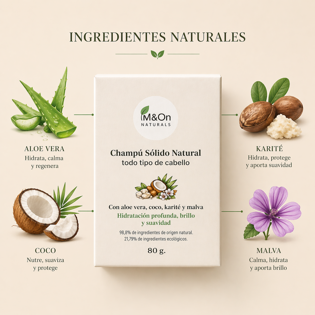 Champú Sólido para Cabello Normal 80 g | Aloe Vera, Karité y Malva | Hidratación y Brillo | M&On Naturals_1