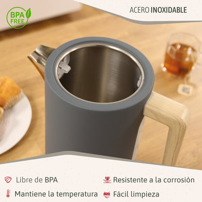 Briebe Nordic Hervidor Agua Eléctrico 1,7l Inalámbrico Ebullición Rápida, Libre De Bpa, Base De 360°, Kt1165gry, Gris_4
