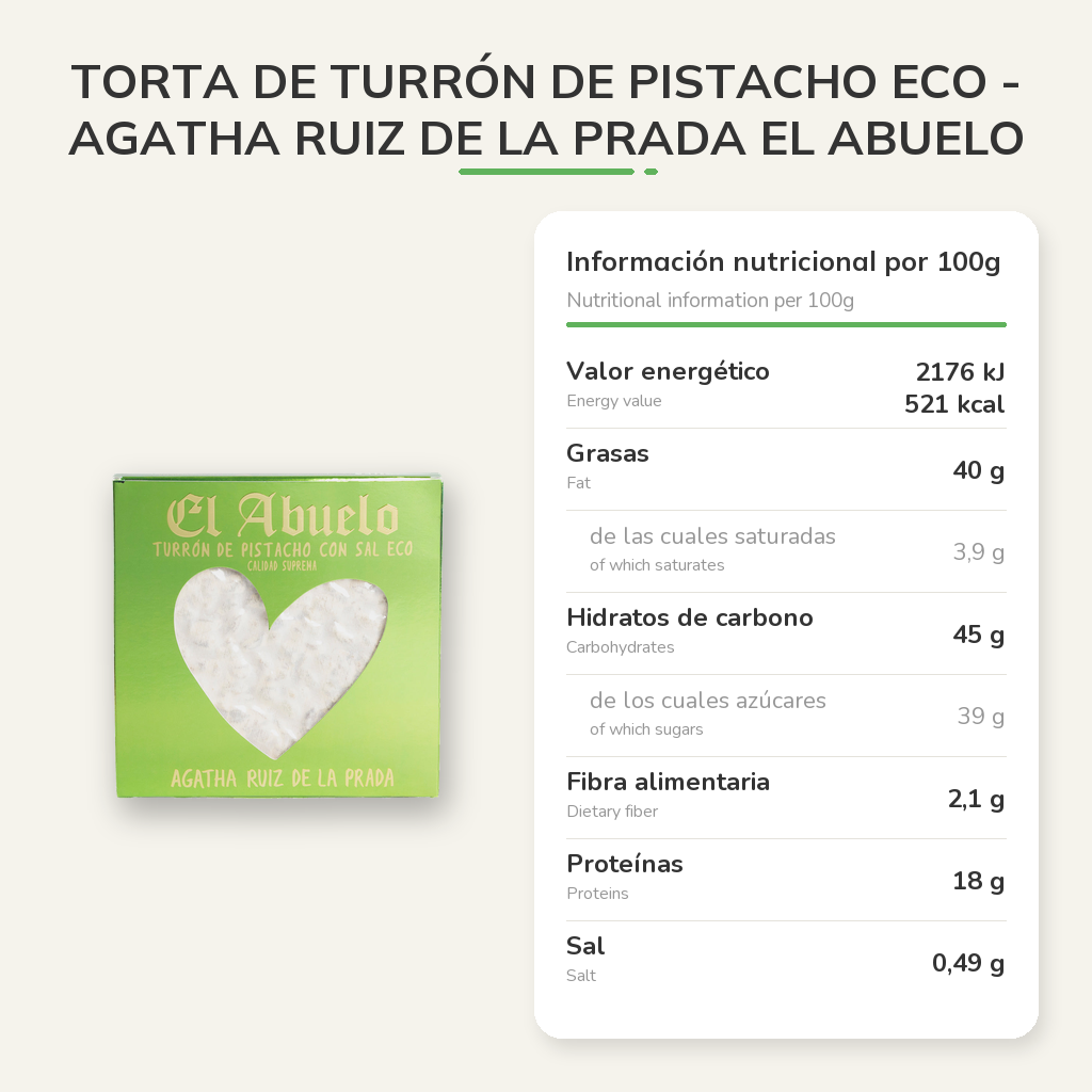 Información nutricional
