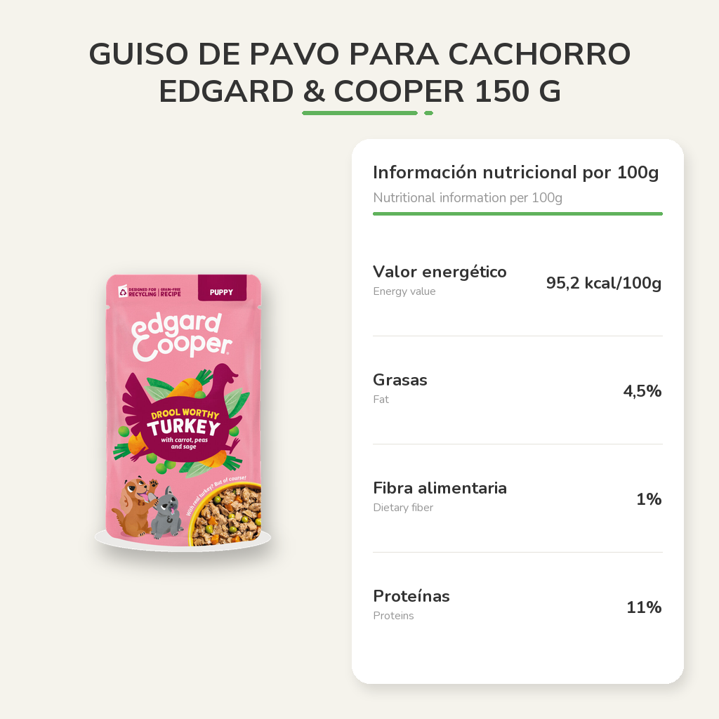 Información nutricional