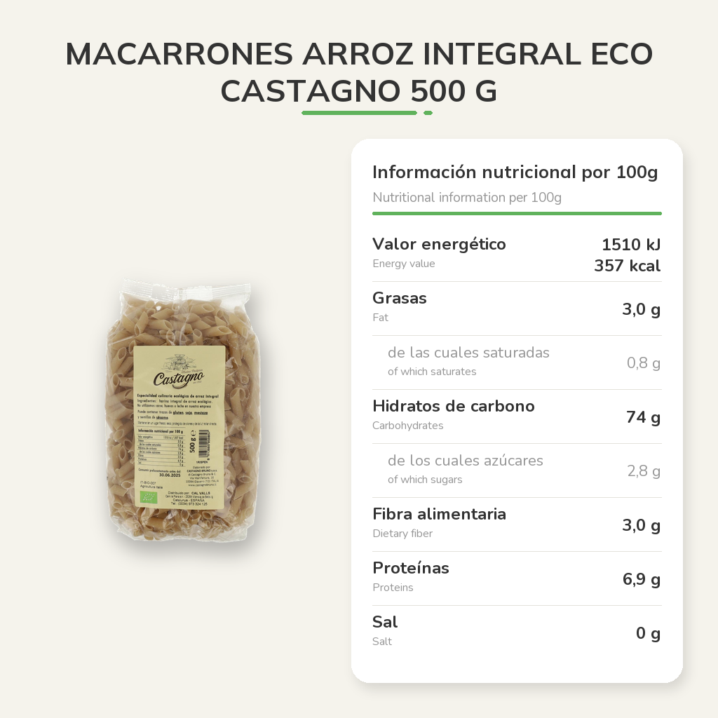 Información nutricional