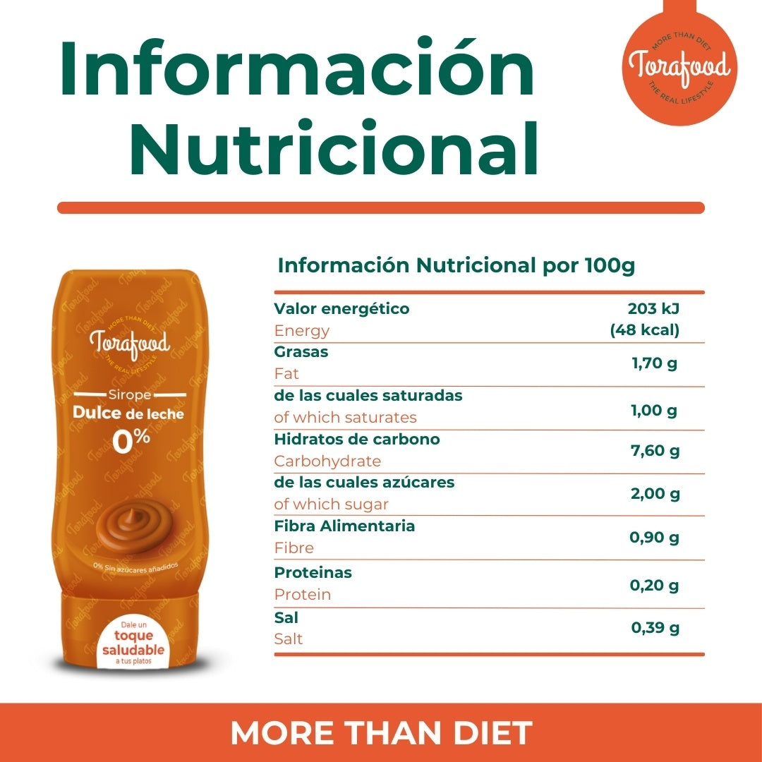 Sirope Zero Dulce De Leche Torafood 330ml