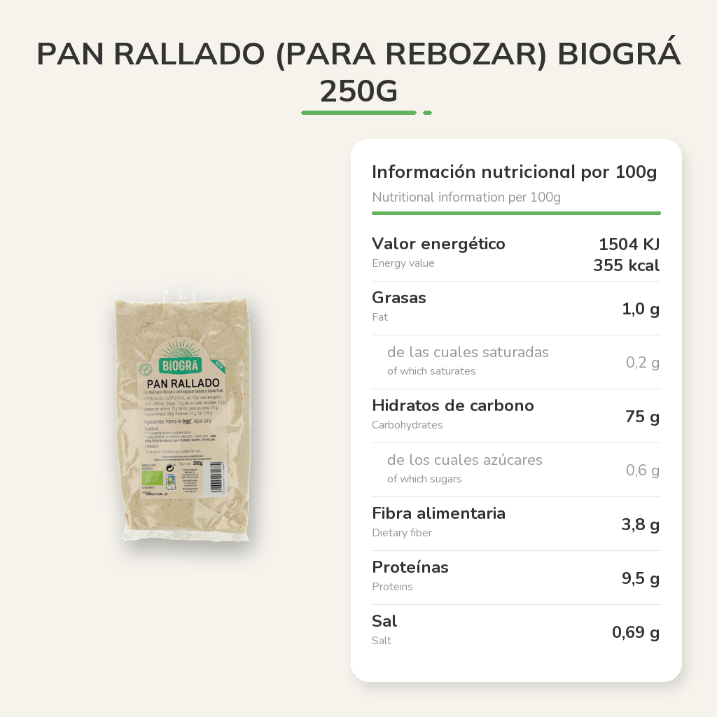 Información nutricional