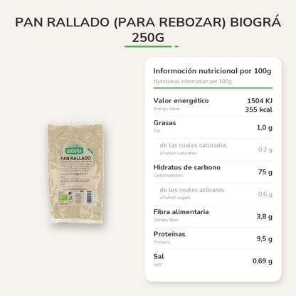 Información nutricional