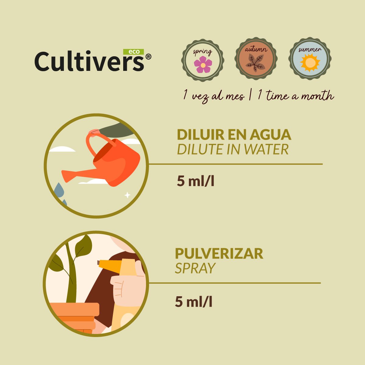 Cultivers Abono Engorde De 1 L. Fertilizante Estimulante Para Mejorar La Calidad Del Fruto Libre De Hormonas…_1
