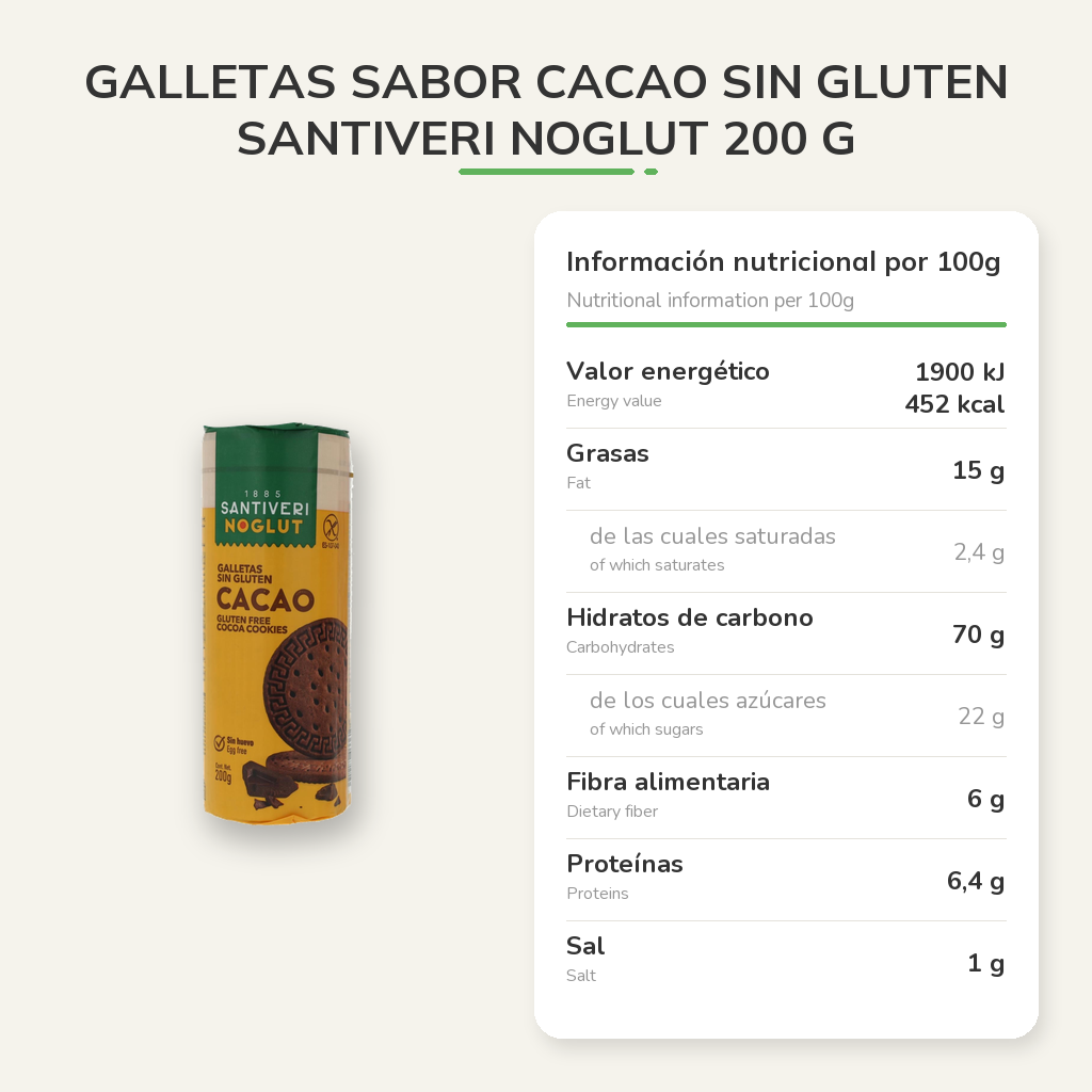 Información nutricional