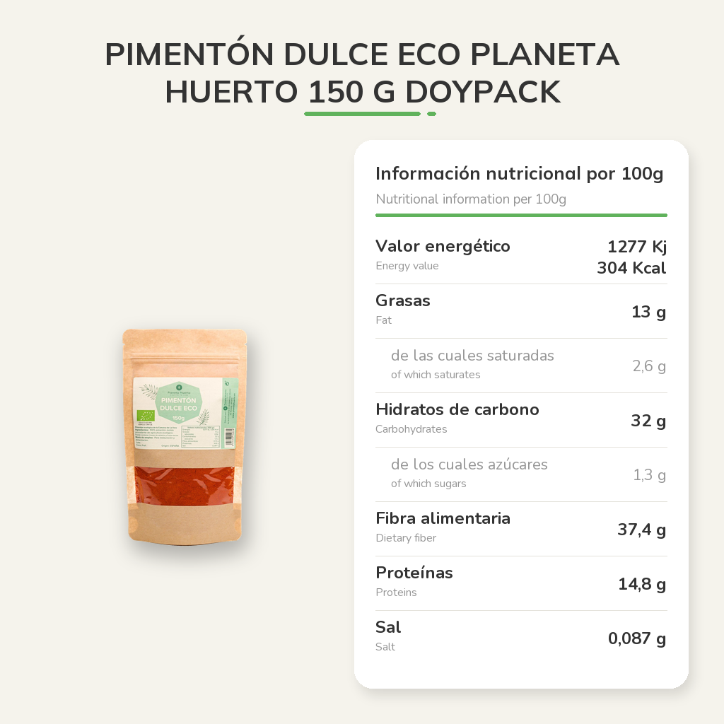 Información nutricional