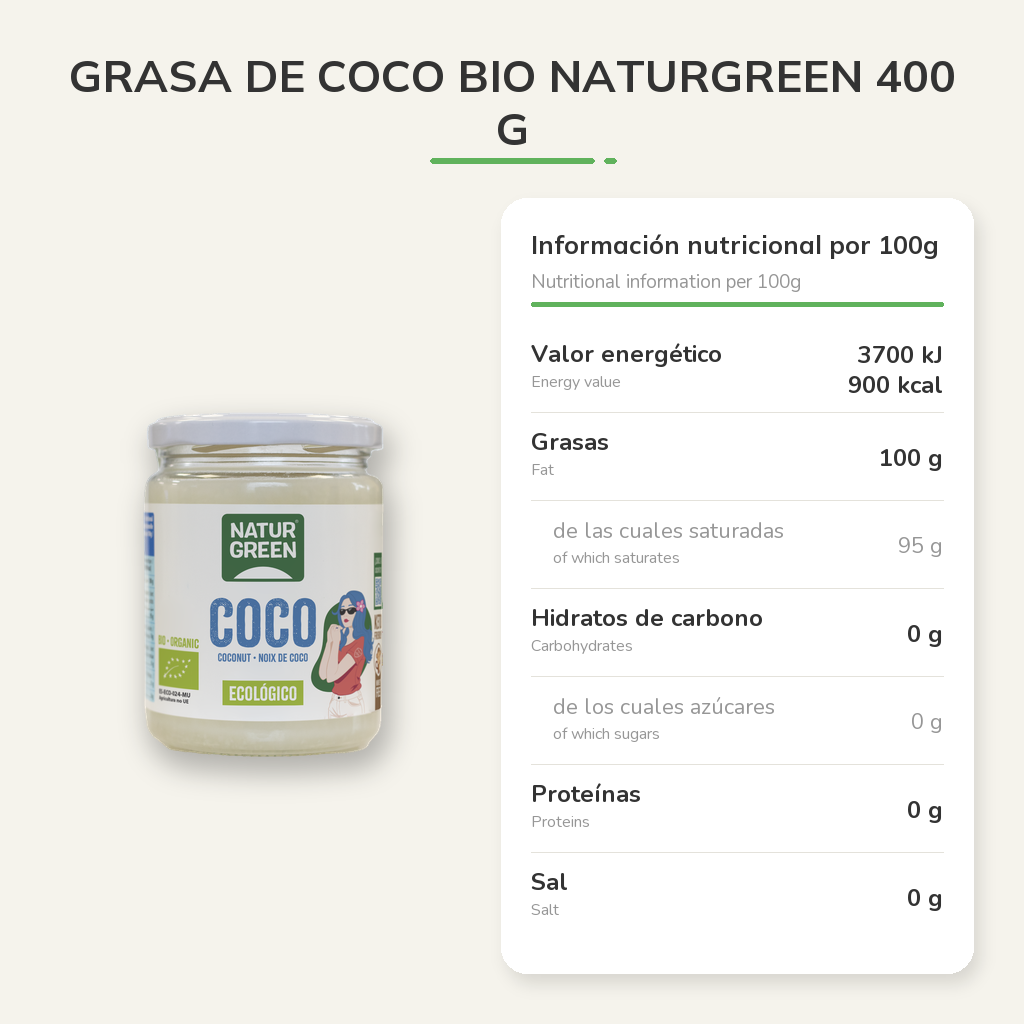 Información nutricional