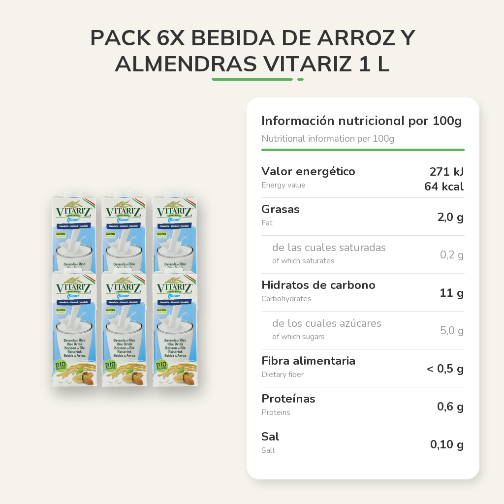 Información nutricional