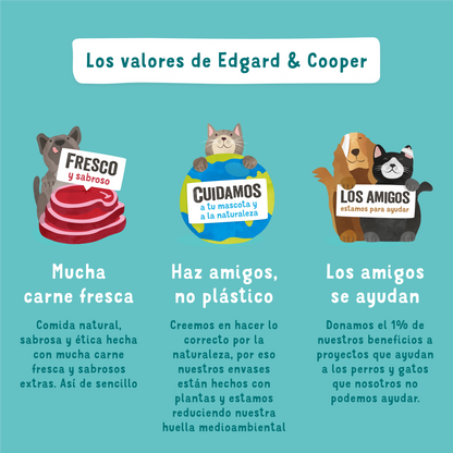 Tarrina de comida para perros con pollo y pavo sin cereales | Edgard &amp; Cooper 150 g