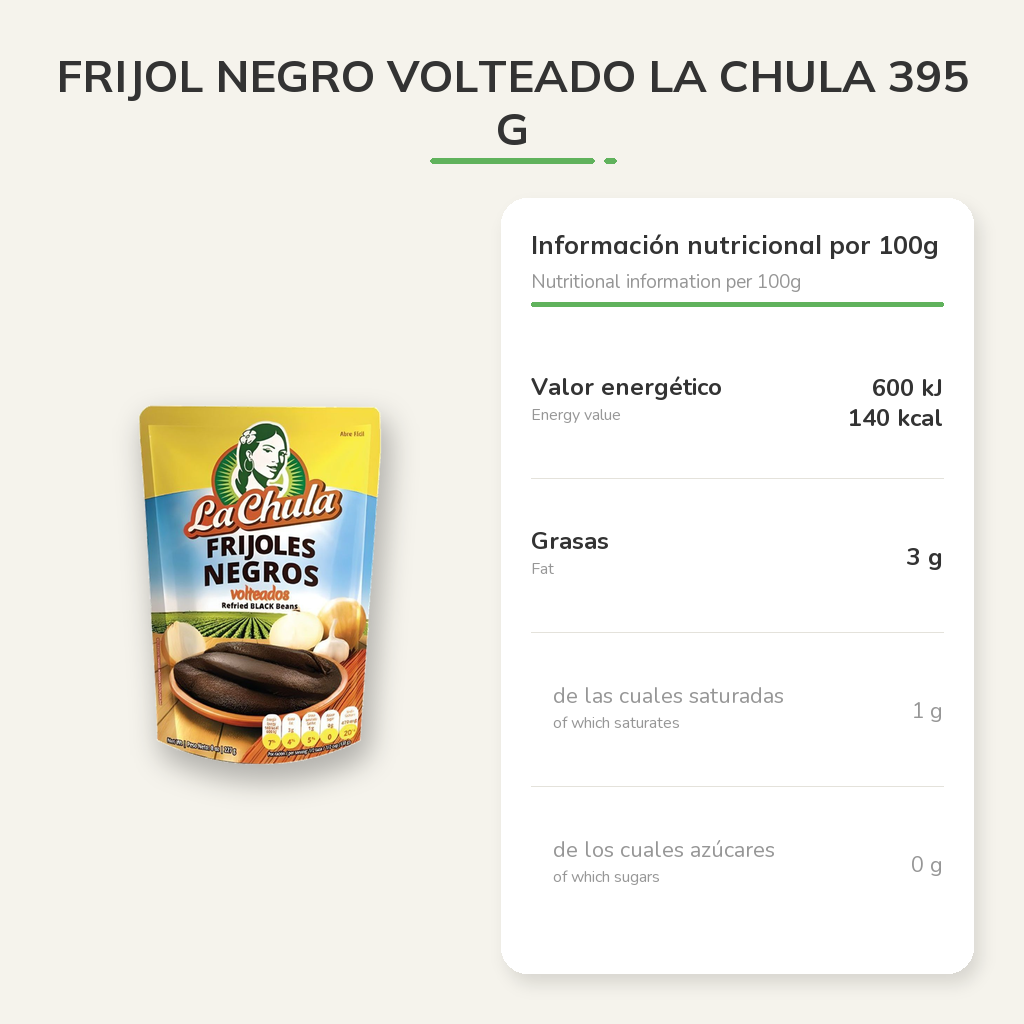 Información nutricional