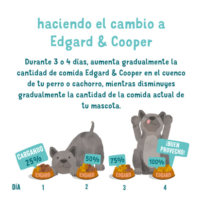 Tarrina de comida para perros con pollo y pavo sin cereales | Edgard &amp; Cooper 150 g
