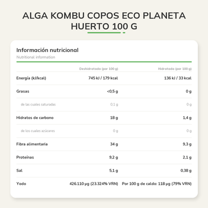 Información nutricional