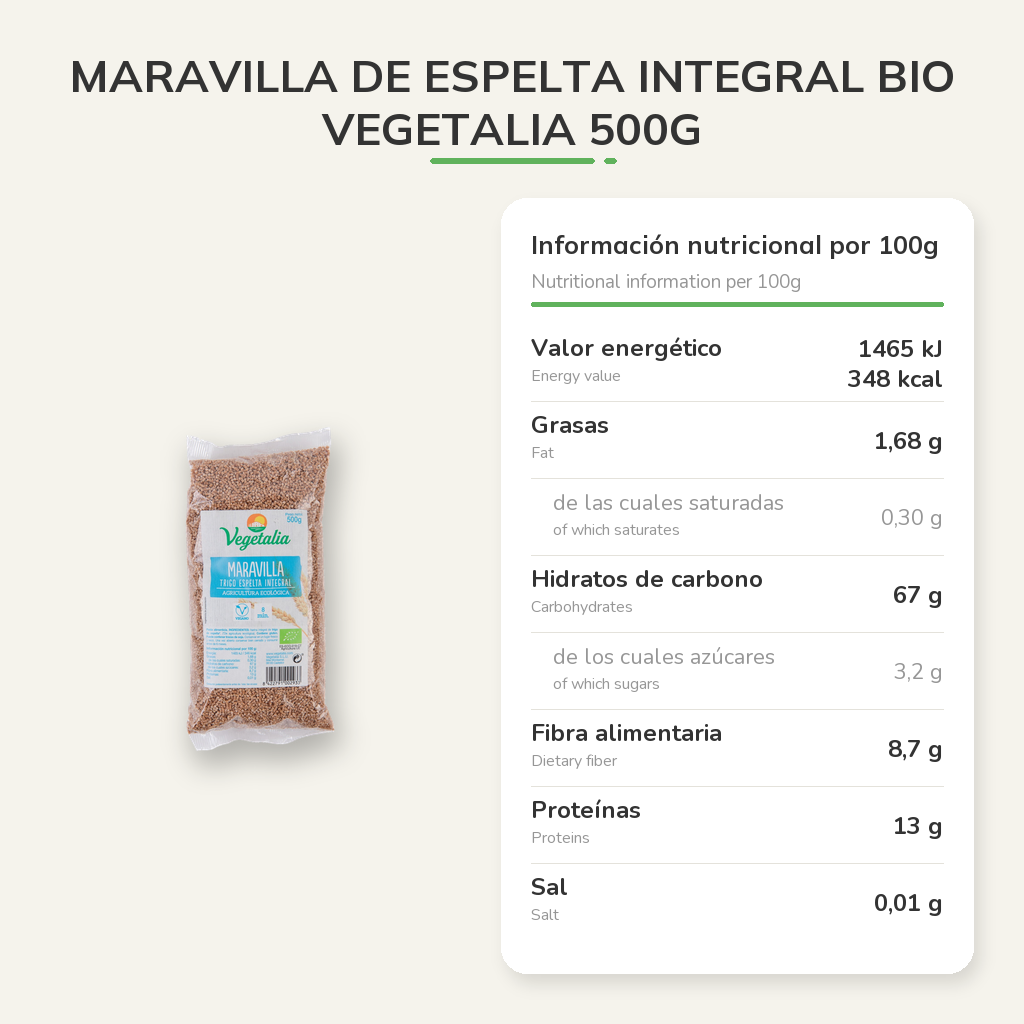 Información nutricional