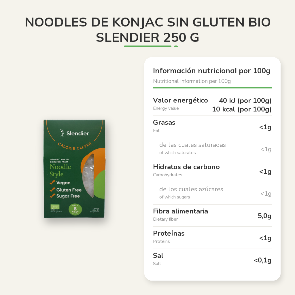Información nutricional