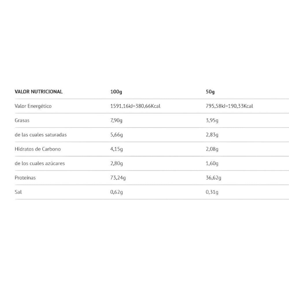 Hydrolyzed 2.0 Whey Protein 2 Kg Chocolate_2