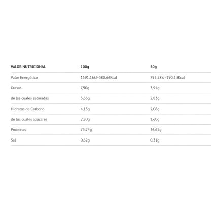 Hydrolyzed 2.0 Whey Protein 2 Kg Chocolate_2
