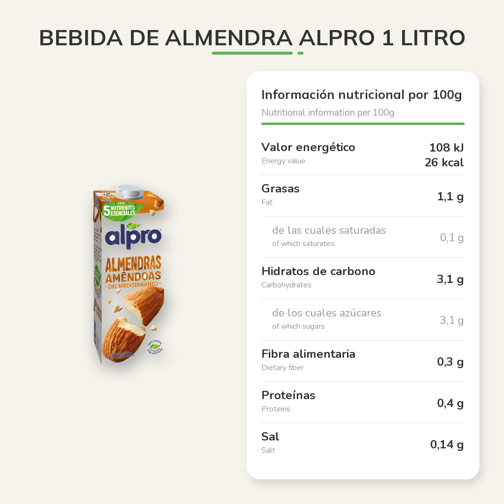 Información nutricional