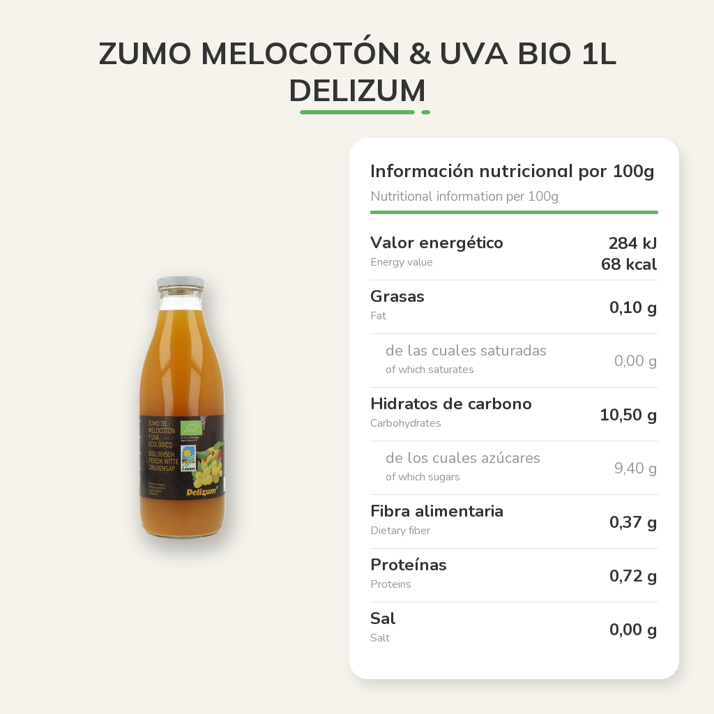 Información nutricional